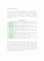 도요타생산시스템 5페이지