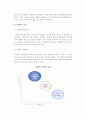 [생산공정] 생산공정의 유형과 결정요인 - 생산시스템의 유형, 수주와의 관계, 생산량과 종류, 생산공정의 유형 4페이지