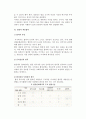 협상의 과정) 협상준비와 계획, 협상과 정보교환 및 설득과정 10페이지