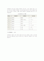 [오더피킹시스템] 오더피킹의 의의와 유형, 오더피킹 출고와 설비형태 11페이지