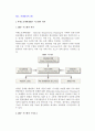 [재고-자재관리시스템] 자재소요계획시스템(MRP), 적시생산시스템(JIT), DRP 및 DMI시스템, 통합관리시스템(MES), 유연자동생산방식(FMS), 전사적 자원관리시스템(ERP) 3페이지