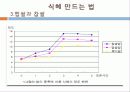 식혜 9페이지