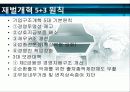 재벌과 중소기업 7페이지