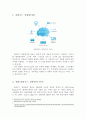 클라우드 컴퓨팅(Cloud Computing) - 정의, 역사, 도입배경, 특징, 효과및 장점, 주요 기구 2페이지
