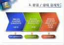 환경경제학에 대한 고찰  14페이지