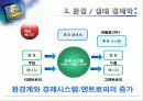 환경경제학에 대한 고찰  15페이지