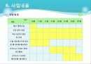 사회복지 프로그램 기획서 - 청소년 자원봉사를 통한 효사랑 12페이지