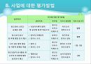 사회복지 프로그램 기획서 - 청소년 자원봉사를 통한 효사랑 17페이지