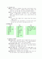 교육행정 - 교육철학 23페이지