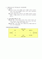 교육행정 - 교육철학 26페이지