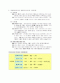 교육행정 - 교육철학 27페이지