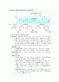 교육행정 - 교육철학 49페이지