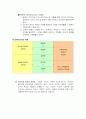 교육행정 - 교육철학 61페이지