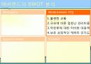 [마케팅 성공사례] 서비스 성공사례 - 삼성에버랜드 9페이지