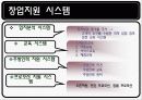 야무야무 FC 조사 및 분석  - 새로운 식[食] 도[道] 락(樂) 을 만나다 12페이지