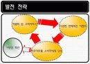 야무야무 FC 조사 및 분석  - 새로운 식[食] 도[道] 락(樂) 을 만나다 24페이지