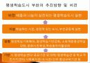 부천시평생학습센터 5페이지