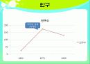이탈리아-밀라노 3페이지