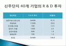 대만 신주 과학단지 7페이지