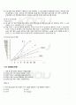 2011년 2학기 자료구조 출석대체시험 핵심체크 4페이지