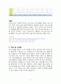 생활 속의 수학 -일기 자료에서 찾을 수 있는 통계적・확률적 수학 15페이지