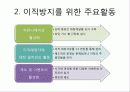 콜센터 이직률 관리의 목적 2페이지