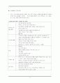 포트폴리오 2페이지