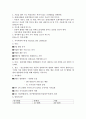 식사요법 및 실습보고서 당뇨식 7페이지