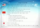가구디자인연구소 발전방안 4페이지