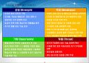 가구디자인연구소 발전방안 14페이지