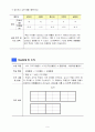 2)슬생-7. 동물과 식물은 내 친구-동물과 식물을 기르는 방법 11페이지