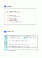 2)슬생-7. 동물과 식물은 내 친구-동물과 식물을 기르는 방법 19페이지