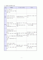 5)수학-7.평면도형의 넓이-평행사변형 넓이 구하는 방법 알아보기 11페이지