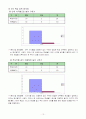 5)수학-7.평면도형의 넓이-평행사변형 넓이 구하는 방법 알아보기 15페이지