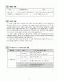 6)국어-문학의 향기-이야기를 희곡으로 바꾸어 쓰기 3페이지