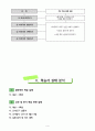 6)국어-문학의 향기-이야기를 희곡으로 바꾸어 쓰기 5페이지