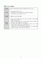 6)국어-문학의 향기-이야기를 희곡으로 바꾸어 쓰기 14페이지