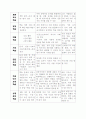 5)사회-유교 국가로서의 조선(약안) 3페이지