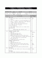 5)음악-아메리카의 노래(약안) 1페이지