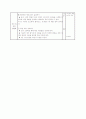 5)도덕-북한 사람들과 하나가 되려는 마음다지기(약안) 2페이지