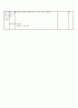 5)도덕-통일의 의미와 북한 동포(약안) 2페이지