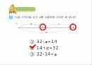 미지수 X 12페이지