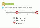 미지수 X 13페이지