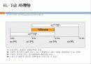 배분적 협상과 통합적 협상 4페이지