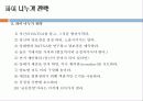 배분적 협상과 통합적 협상 8페이지