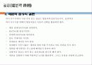 배분적 협상과 통합적 협상 14페이지