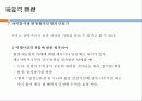 배분적 협상과 통합적 협상 26페이지