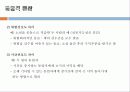 배분적 협상과 통합적 협상 27페이지