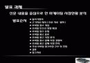 모바일 광고시장 분석 2페이지