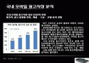 모바일 광고시장 분석 9페이지